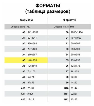 Набор тетрадей а5 в линию Hatber 12 листов - фото №5