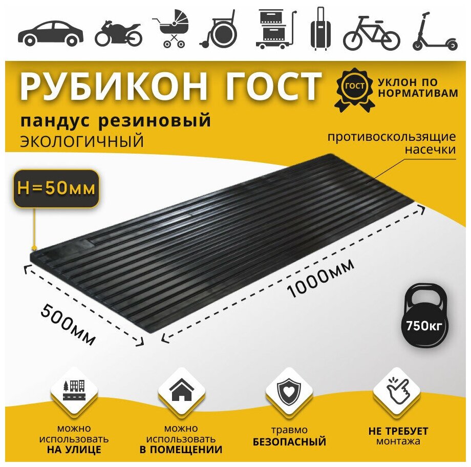 Пандус для гаража — купить по низкой цене на Яндекс Маркете