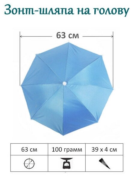 Зонт-трость механика, купол 63 см, 8 спиц, голубой