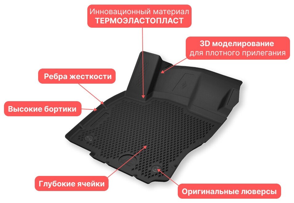 Коврики чери тигго фл
