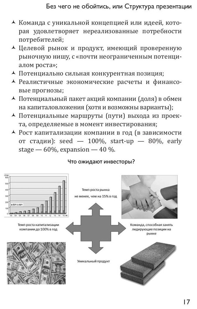 Скажи это инвестору (Резник Светлана Григорьевна) - фото №5