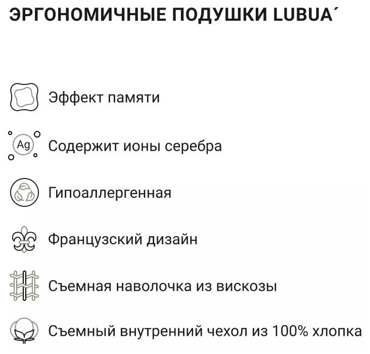 Подушка эргономичная LUBUA Niature П502, размер - универсальный, лиловый - фотография № 3