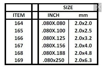 Полоска пластиковая 2.0х4.8 мм, 8 шт — фото 1