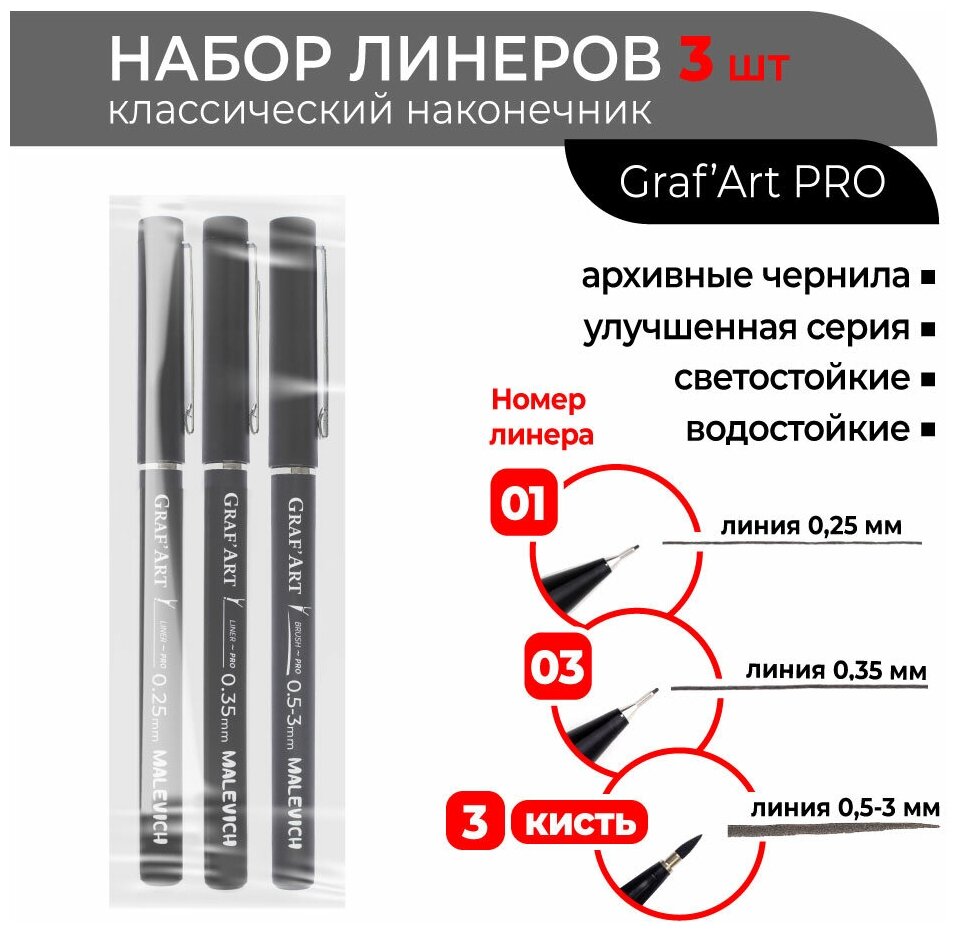 Комплект капиллярных ручек Малевичъ GrafArt PRO набор 3шт: 01, 03, кисть