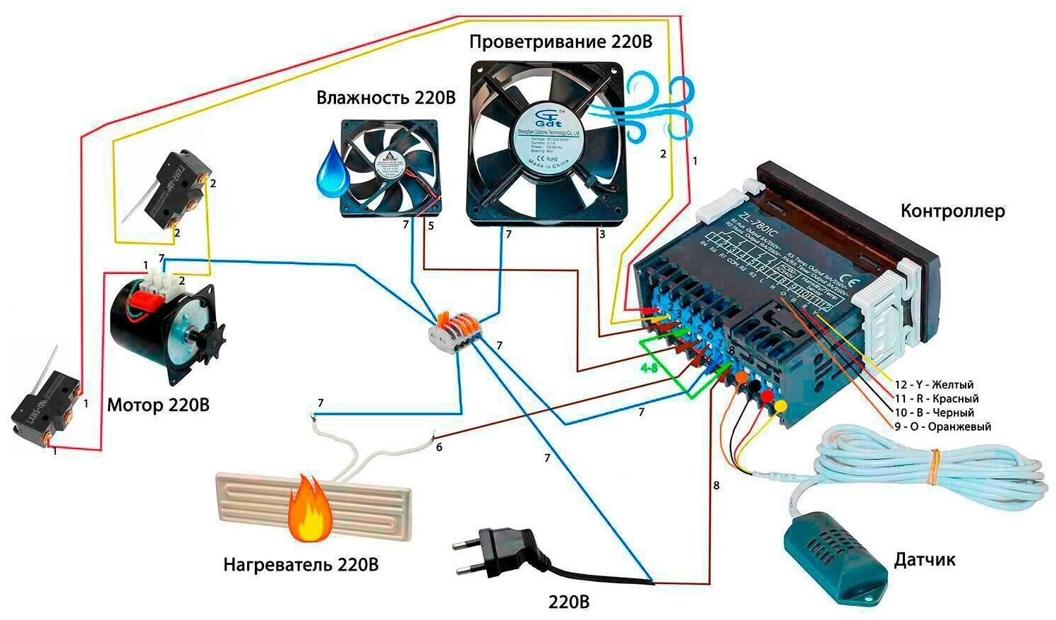 Amazon.com : Motor Brushless Controller with Rainproof LCD Display Control Panel