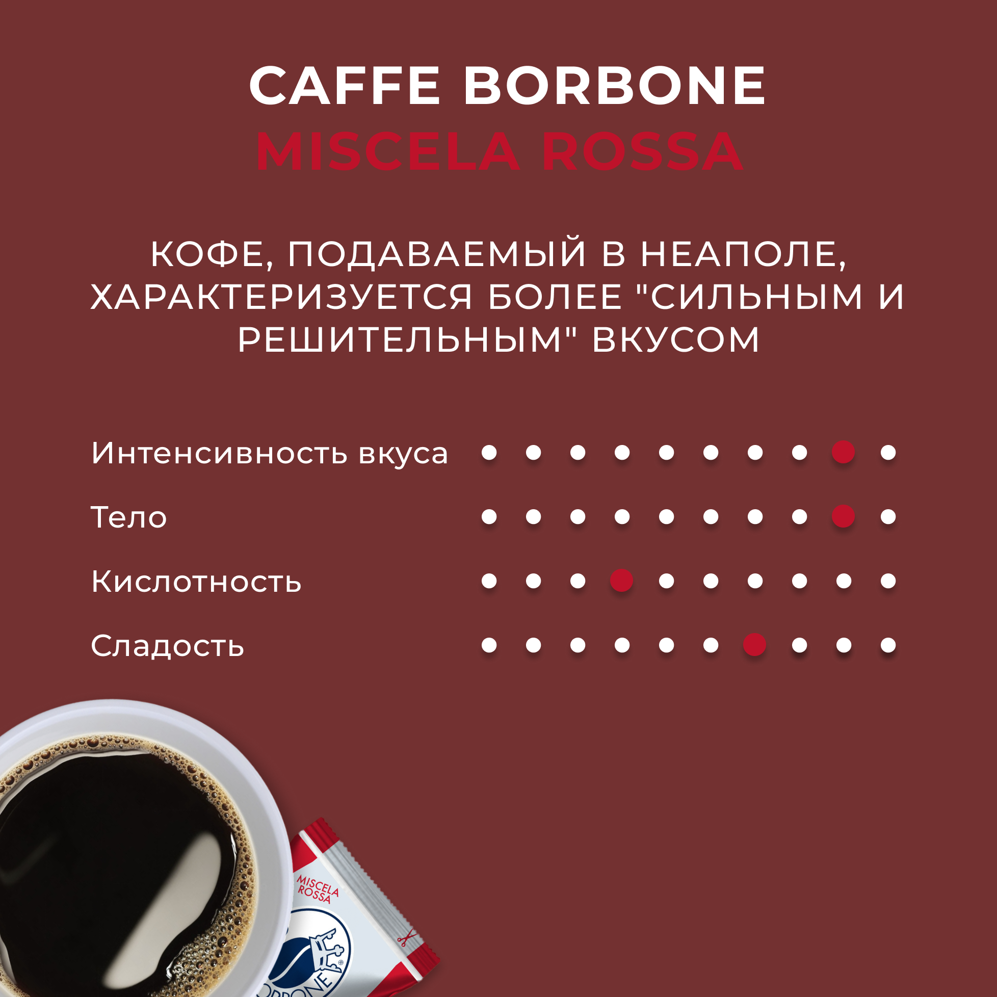Кофе в капсулах Borbone Nespresso Capsule Respresso ROSSO (Red), в капсулах для кофемашины Неспрессо, эспрессо, 100 штук - фотография № 3