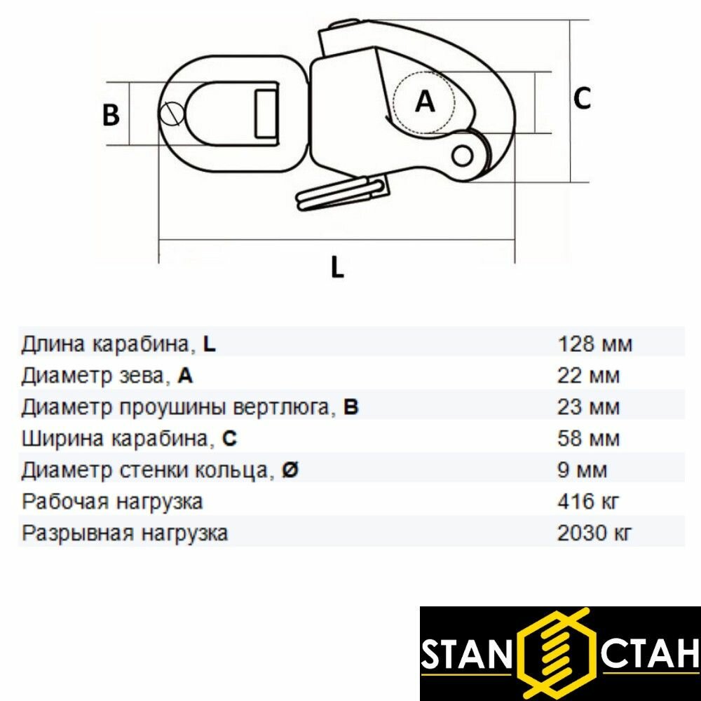 Карабин "Пеликан" с вертлюгом 128мм, нержаеющая сталь А4 1шт - фотография № 2