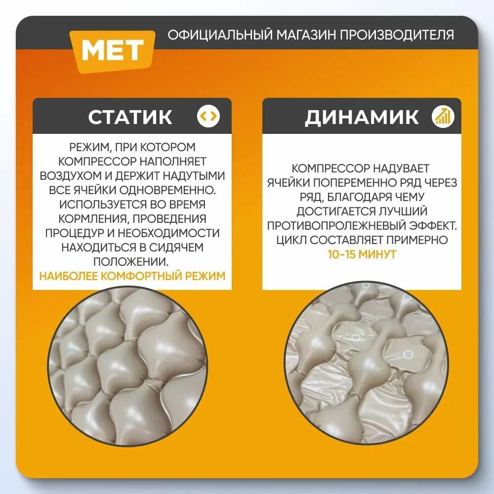 Противопролежневый матрас с компрессором ячеистый MET AIR B-400, с функцией статик/динамик и вентиляцией — фото 1