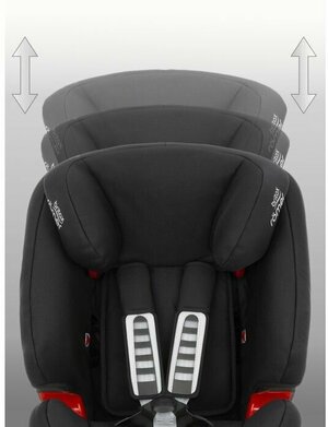 BRITAX RÖMER Siège auto groupe 1/2/3 Evolva plus - Gris pas cher