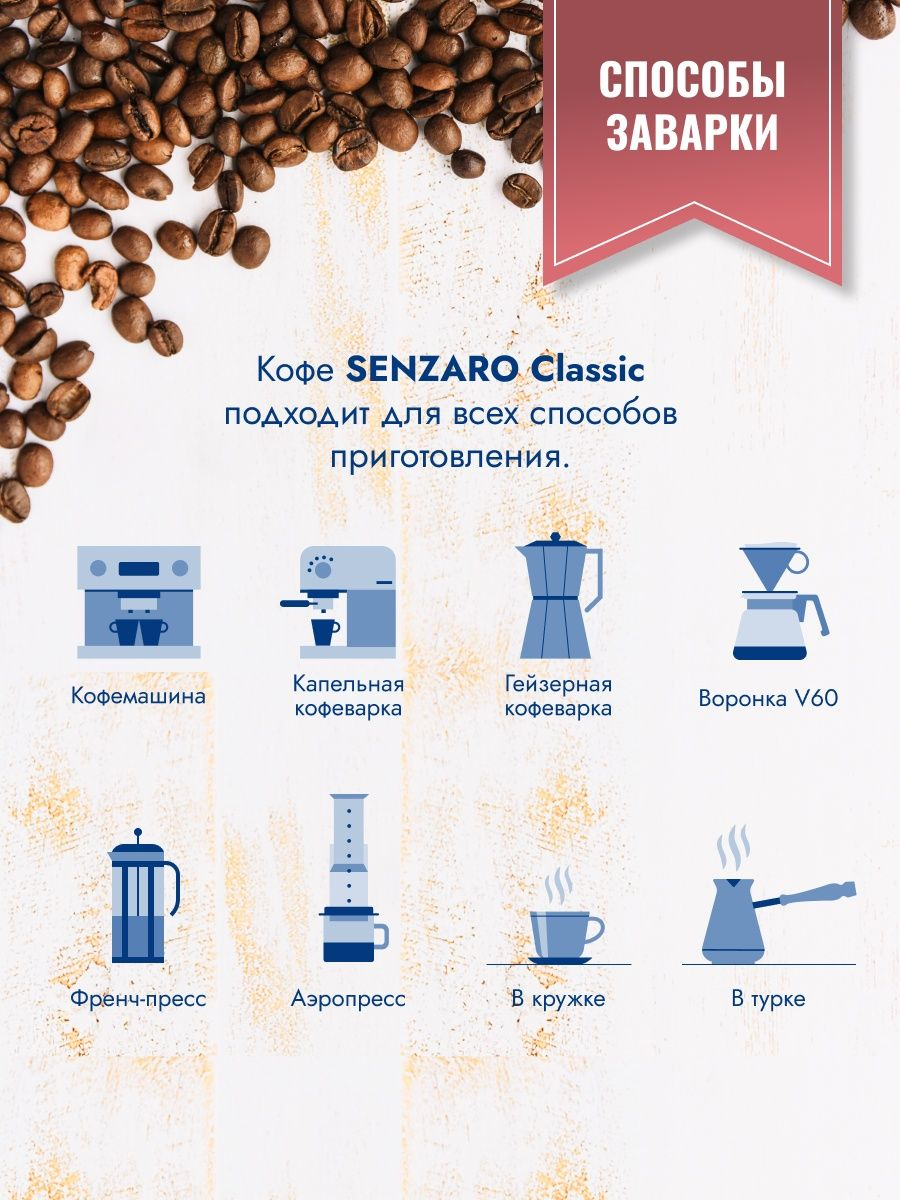 Кофе в зернах Senzaro Classic, 1000 г - фото №10