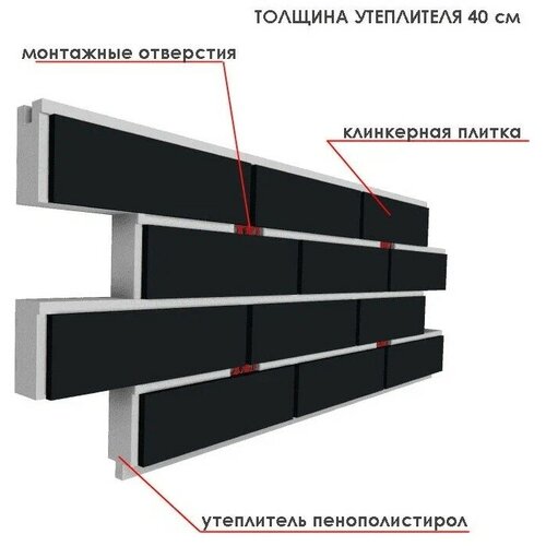 Клинкерная термопанель Союз BCM10 Black 40