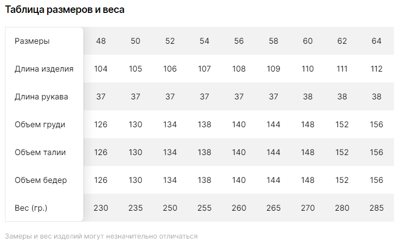 Женская ночная сорочка в цвете джинс, размер 56 - фотография № 14