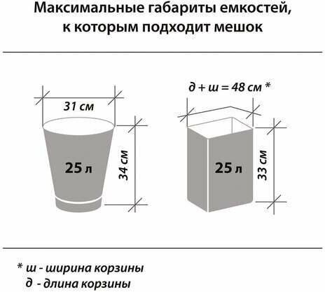 Мешки для мусора 30 л, черные, в рулоне 20 шт., прочные, ПНД 10 мкм, 50х60 см, офисная планета, 601380 - фотография № 5