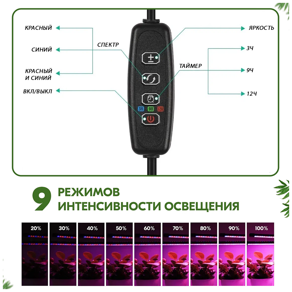 Ультрафиолетовая лампа для растений Linnhill FLB-4 на прищепке 4 лампы - фотография № 7