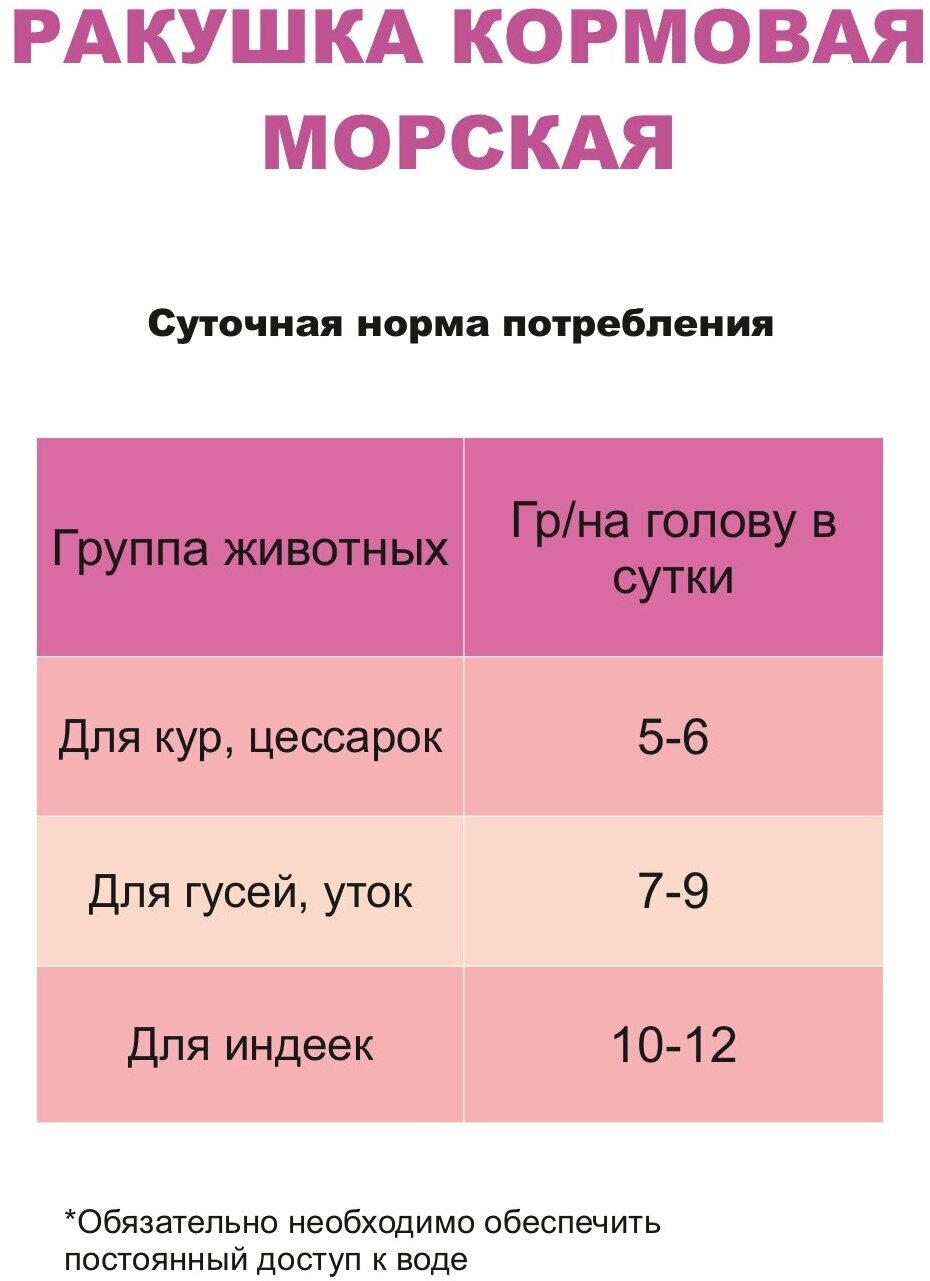 Ракушка морская кормовая Добрый селянин 2 кг, кальциевая подкормка для кур, гусей, индеек, цесарок и уток - фотография № 2