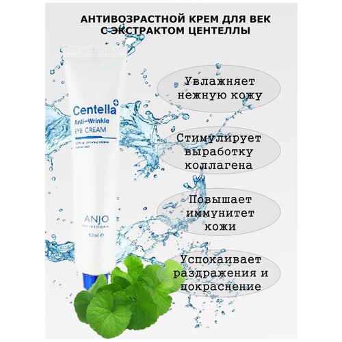 Крем для глаз от морщин/для Корея