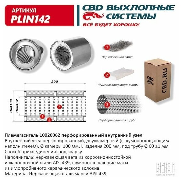 CBD PLIN142 Пламегаситель перфорированный внутренний узел нерж. сталь 100 х 200 х 62