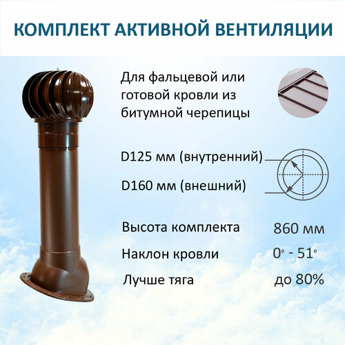 Комплект активной вентиляции: Турбодефлектор TD160, вент. выход утепленный высотой Н-700, для скатной кровли, коричневый