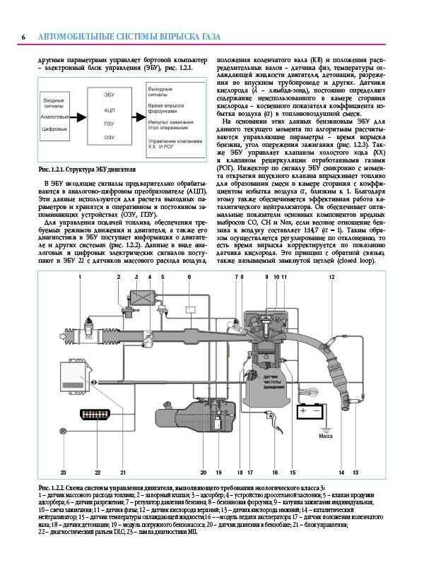 Автомобильные системы впрыска газа. Устройство, установка, эксплуатация - фото №3