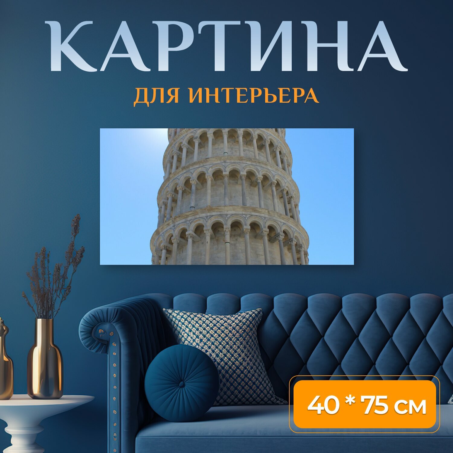 Картина на холсте 