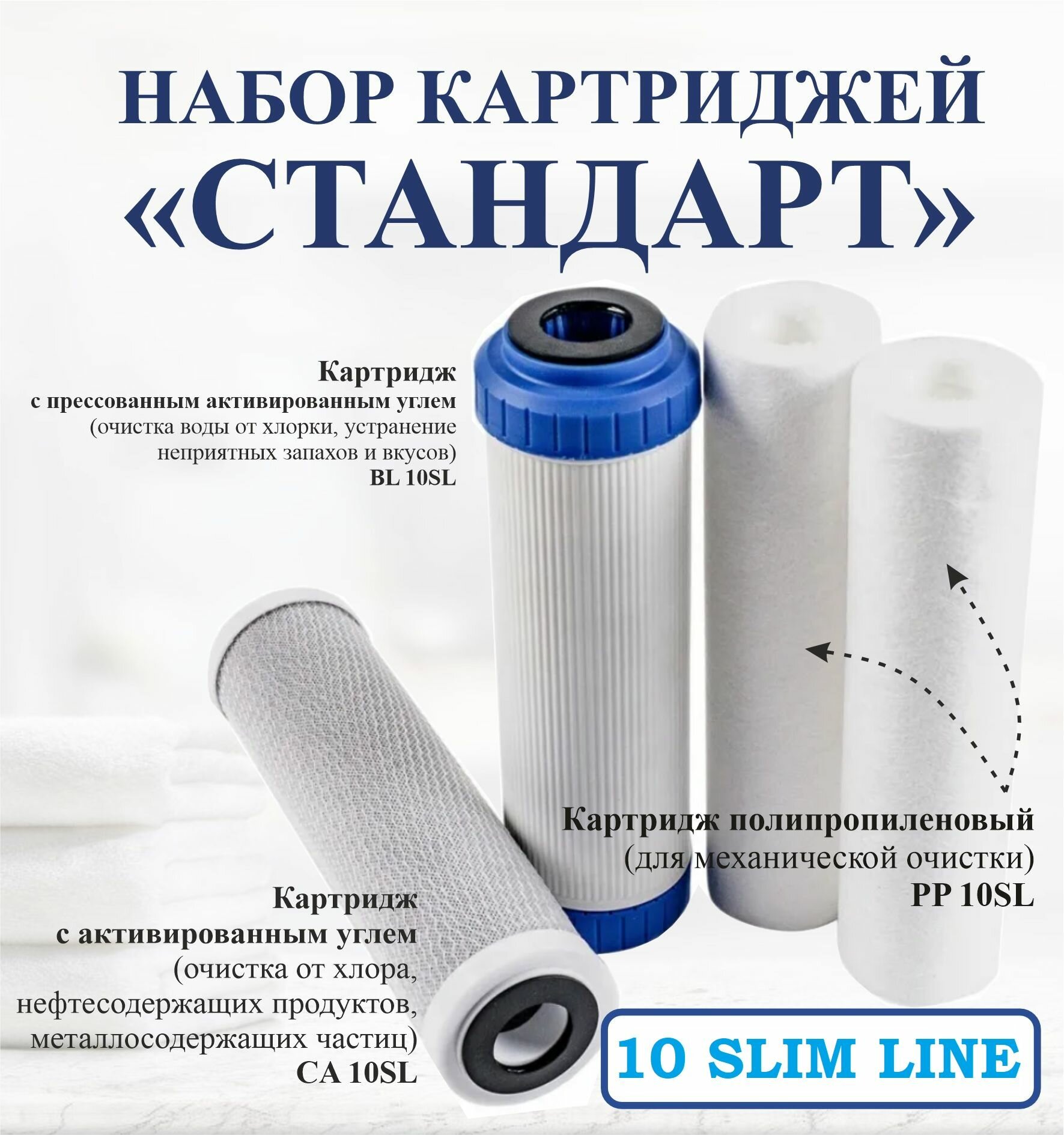 фото Комплект модулей сменных фильтрующих от Хлора "Стандартная очистка" // для Трио Норма