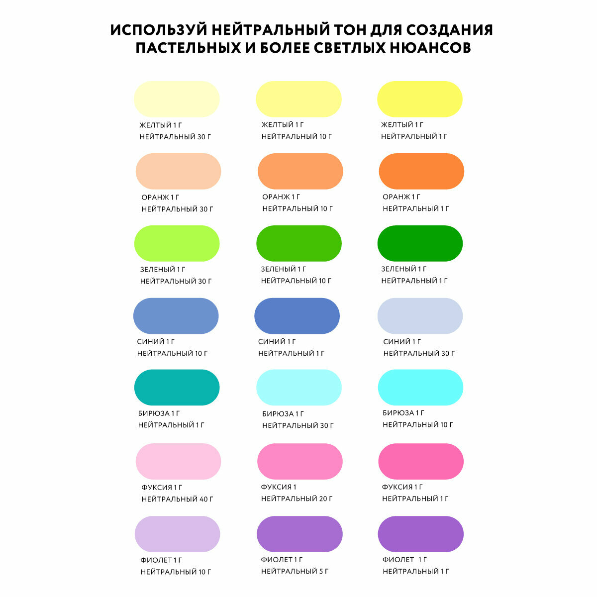 OLLIN PROFESSIONAL Гель-краска для волос прямого действия, бирюза / Crush Color 100 мл - фото №16