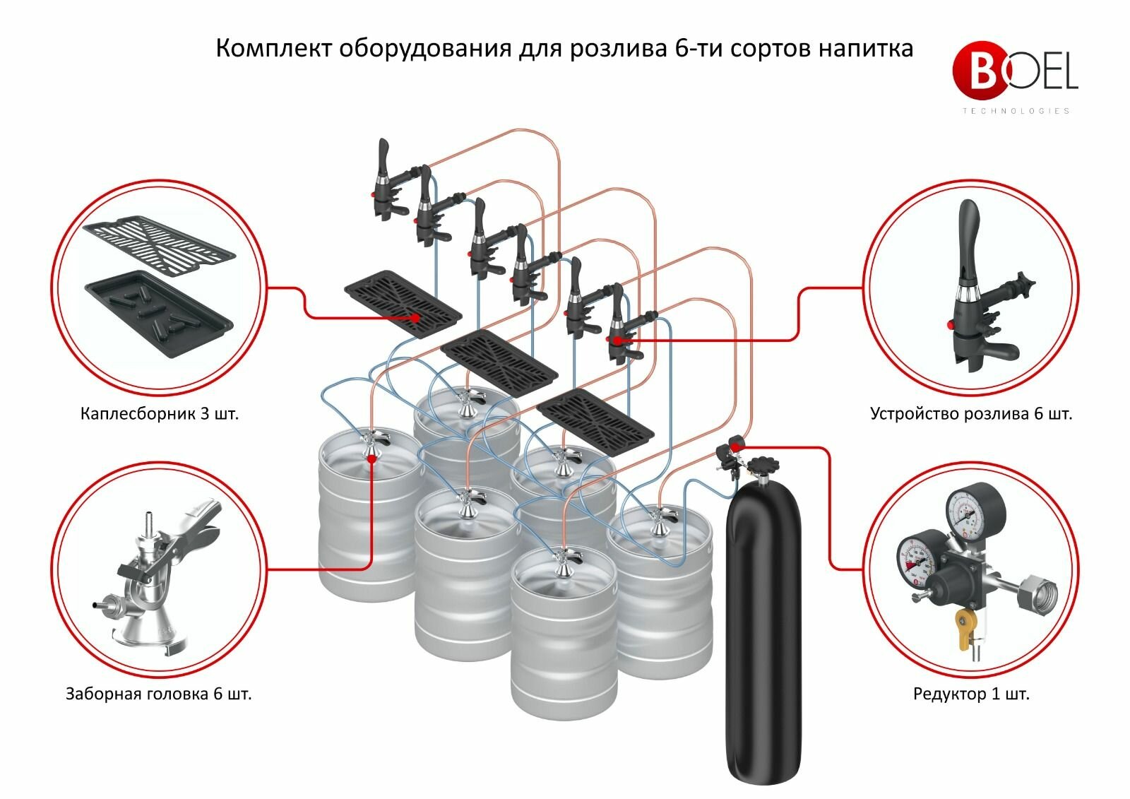 Комплект оборудования для розлива пива на 6 сортов