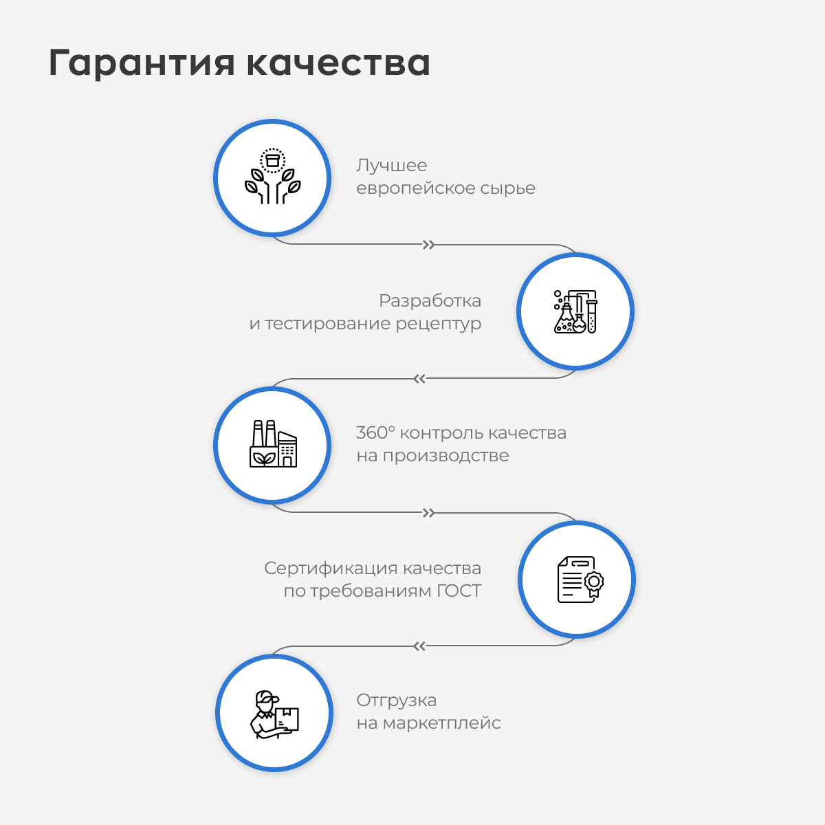 LIKATO PROFESSIONAL Сыворотка-концентрат укрепляющая против выпадения волос / Likato professional 100 мл - фото №10