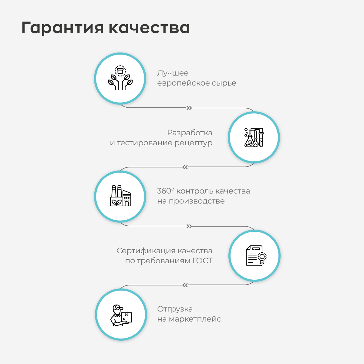 Маска-смузи для волос Likato для волос Likato Aquatika Баланс 200мл Космо Бьюти - фото №8