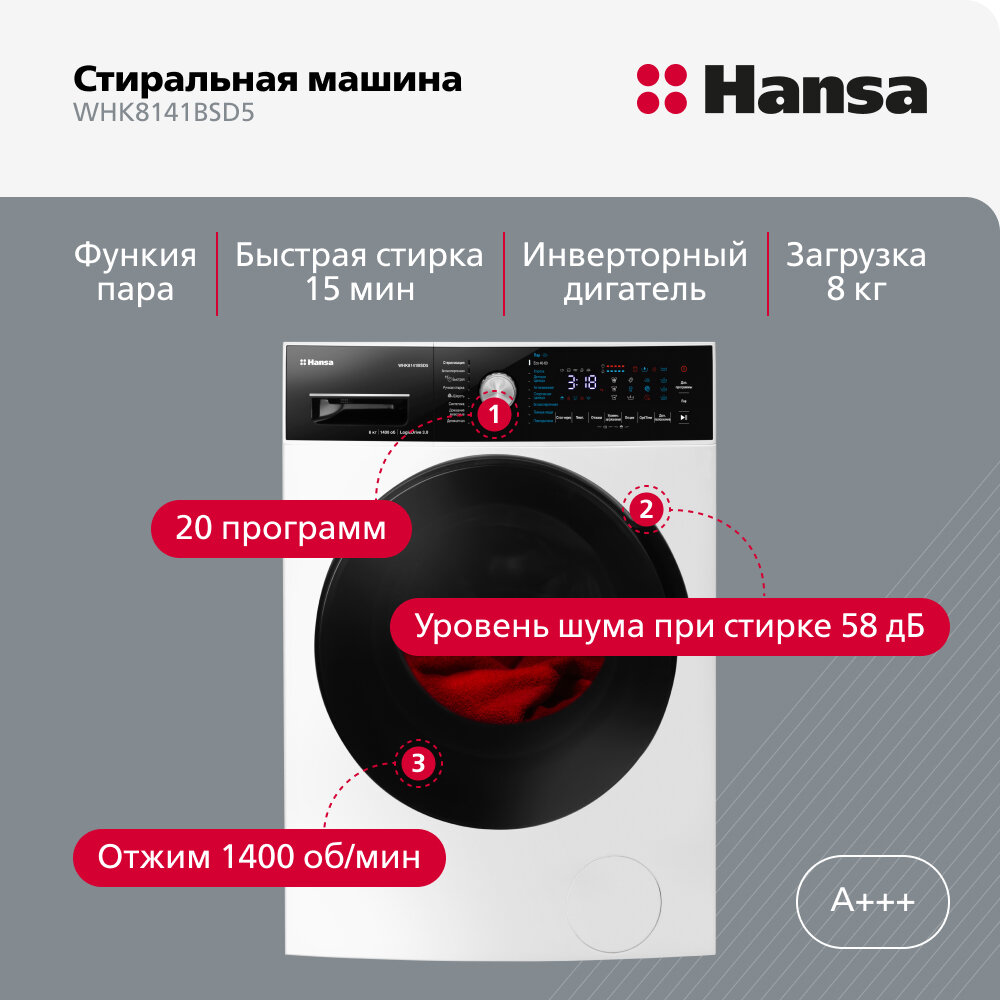 фото Стиральная машина Hansa WHK8141BSD5