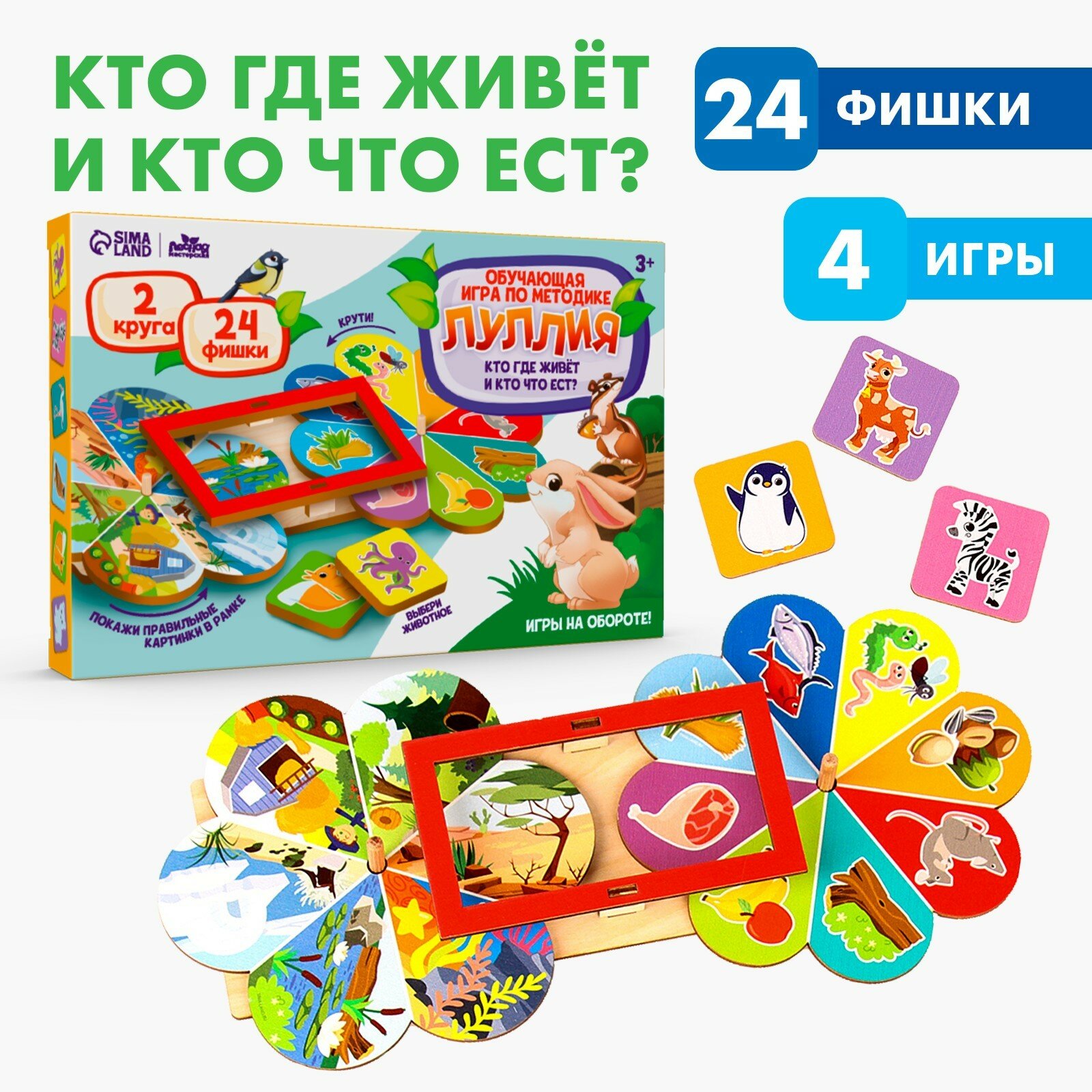 Обучающая игра «Кто где живёт и кто что ест» по методике Луллия