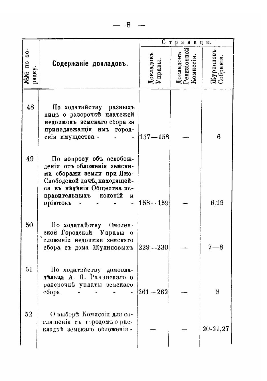 Книга Журналы Смоленского уездного земского собрания. XLVI очередного, заседаний с 30 с... - фото №8