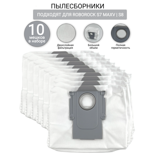 Мешки для пылесоса xiaomi Roborock S7 2290₽