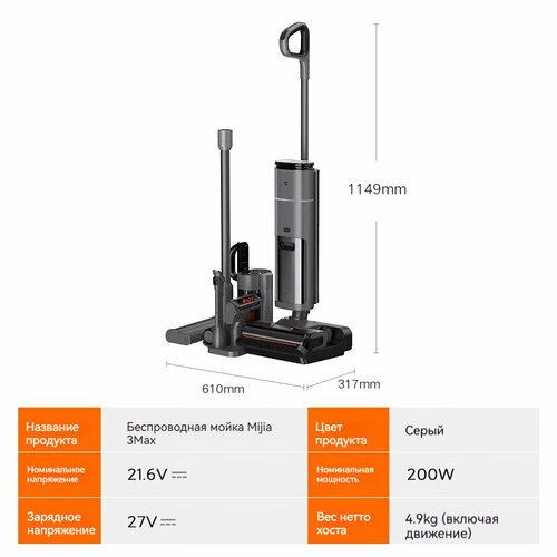Xiaomi 3max вертикальный пылесос 200 Вт 76 дБ 4000 мАч 18000 па серый 66844₽