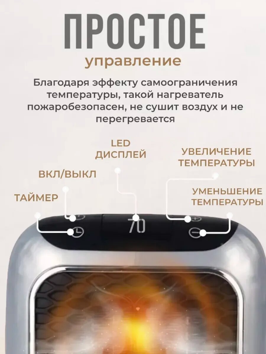 Тепловентилятор электрический портативный — фото 1