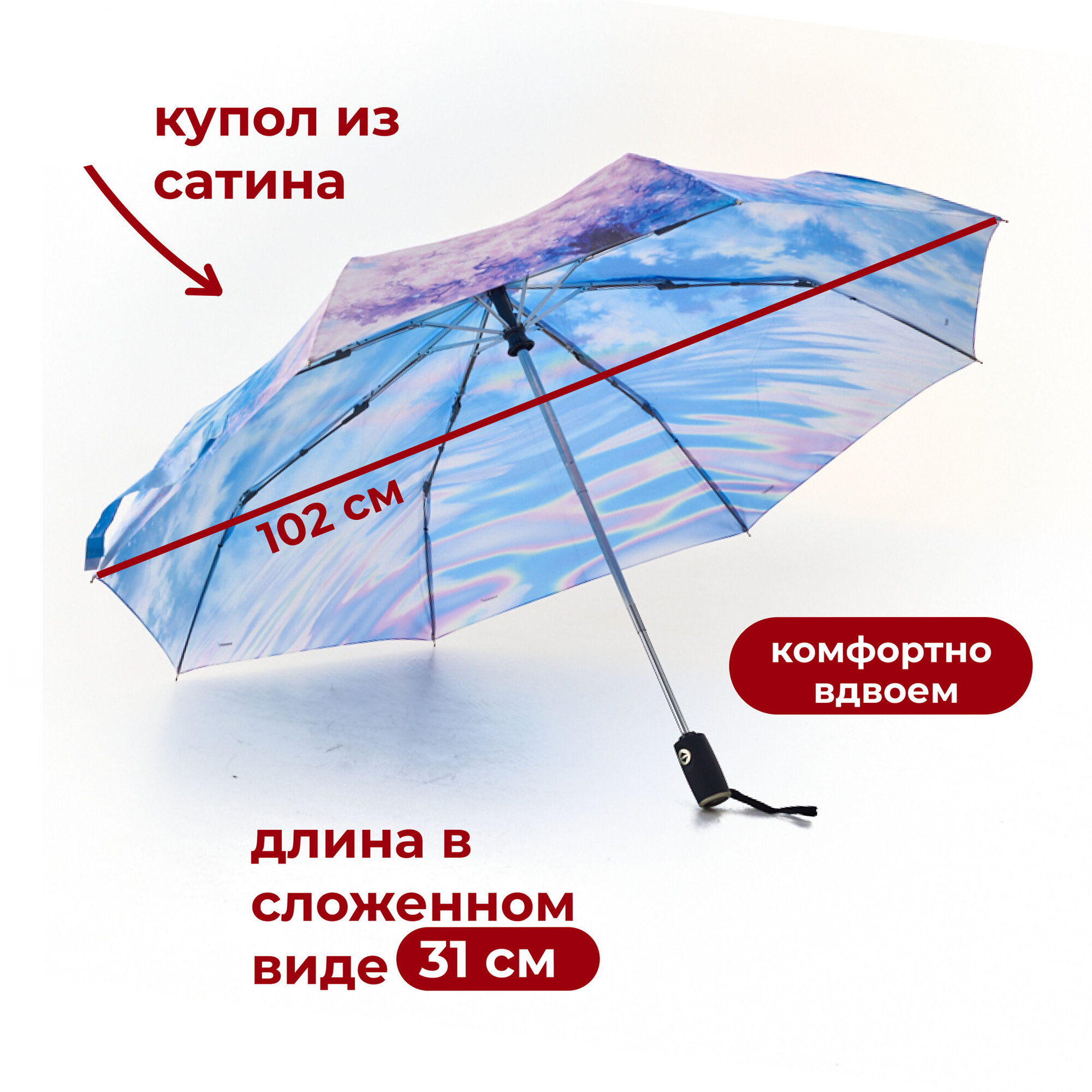 Зонт RAINDROPS, розовый, белый, голубой — фото 1