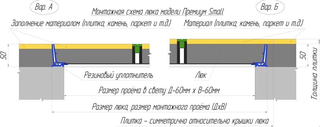 Визионер Люк напольный Премиум Смол 300х300 - фотография № 6