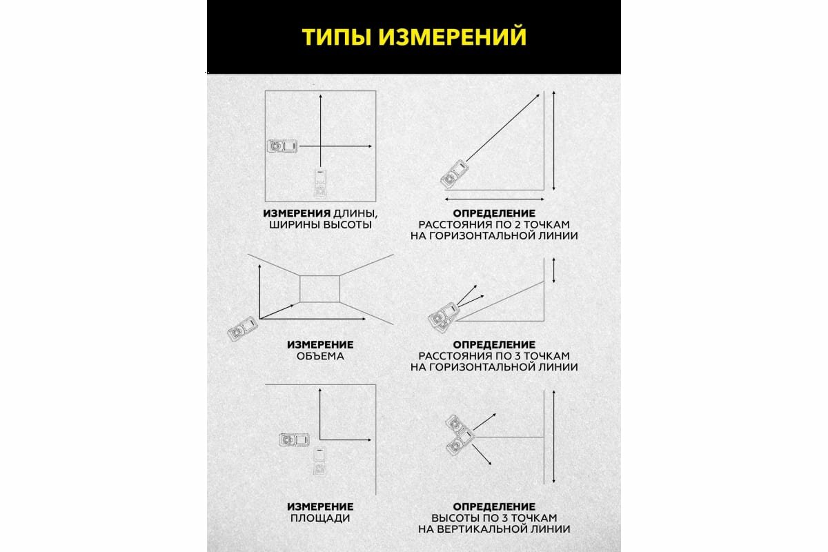 Лазерный дальномер TECHNICOM TC-DM40R - фотография № 13