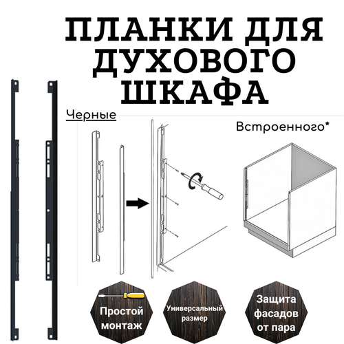 Защитные накладки для встроенного духового шкафа черные