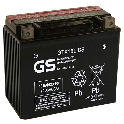 Мото аккумулятор GS GTX18L-BS