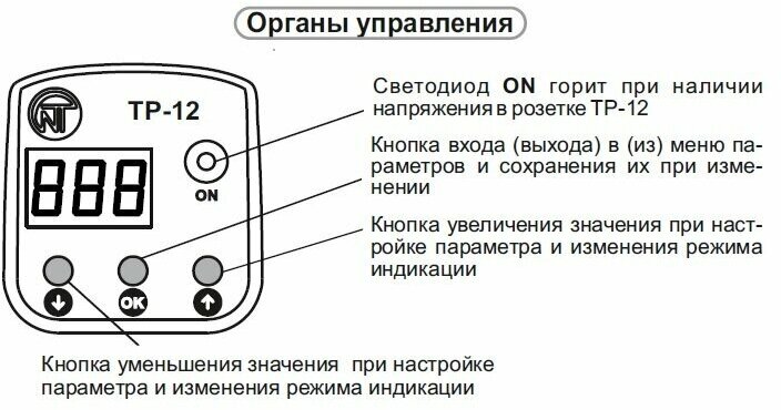 Реле контроля напряжения Новатек-Электро ТР-12-2