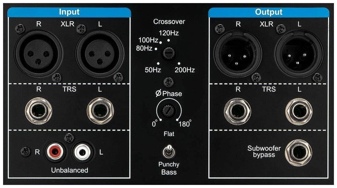 Сабвуфер Fluid Audio F8S