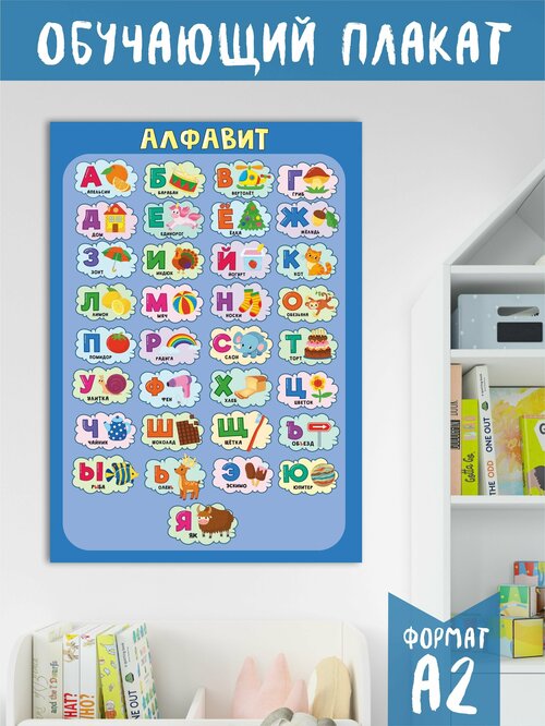 Обучающий плакат Русский алфавит, размер 42х60 см, А2, на глянцевой фотобумаге