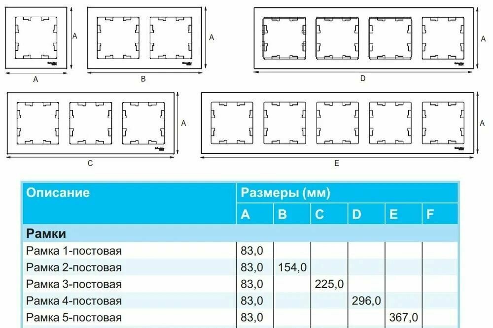 Рамка 2 поста ATLASDESIGN, белый. ATN000102 Schneider Electric (5шт.) - фотография № 10