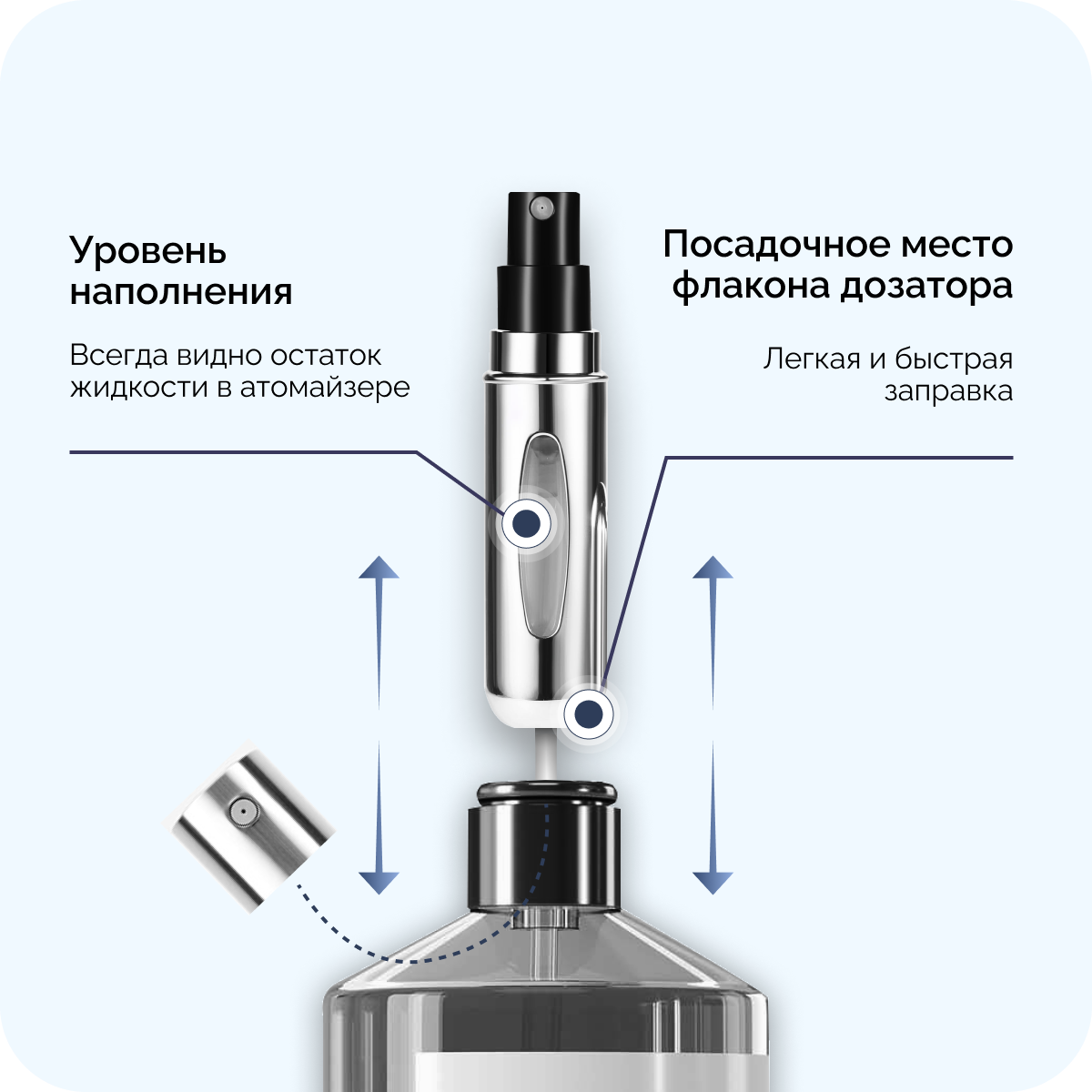 Атомайзер , 1 шт., 5 мл, серебристый — фото 1