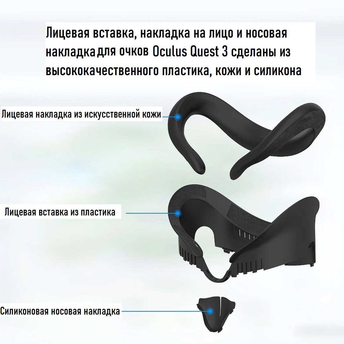 Лицевой интерфейс (маска) для Oculus Quest 3