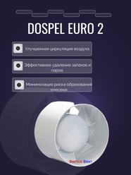 Вентиляционная вытяжка DOSPEL euro2