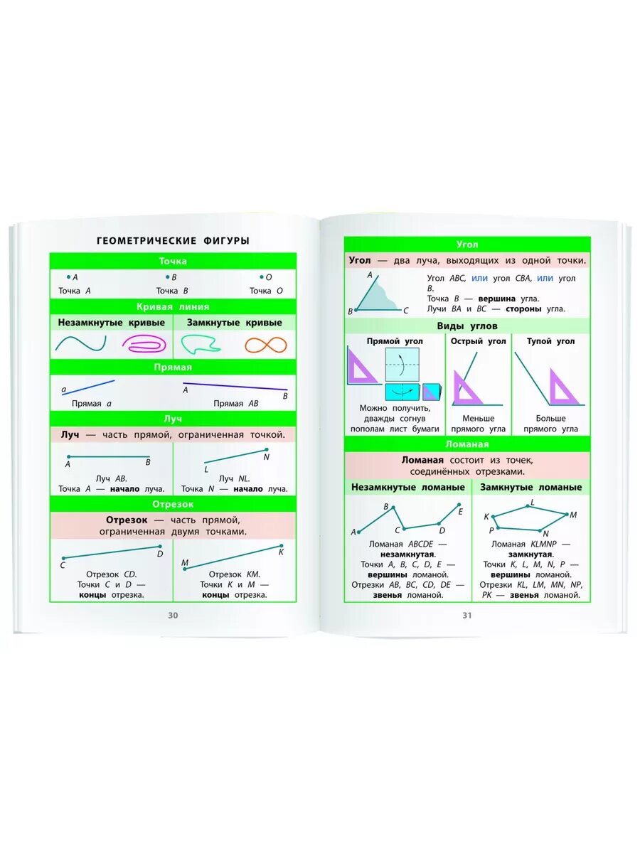 Справочник в таблицах. Математика. 1-4 классы — фото 1