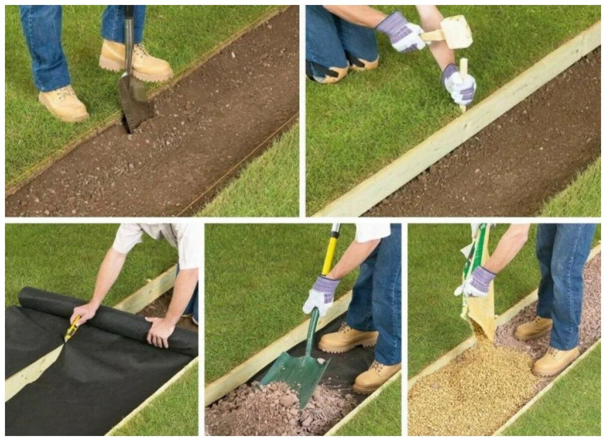 Укрепление грунта геотекстилем