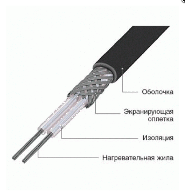 Секция резистивная кабельная SST 30МНТ2-0275-040